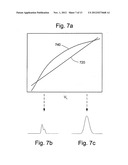 SMART FAIMS SENSOR diagram and image