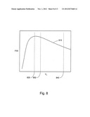 SMART FAIMS SENSOR diagram and image