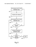 SMART FAIMS SENSOR diagram and image