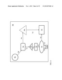 TERAHERTZ SPECTROMETER diagram and image