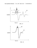 TERAHERTZ SPECTROMETER diagram and image