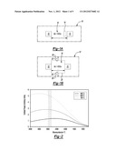 VOLATILE ORGANIC COMPOUND SENSOR diagram and image