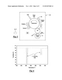 VOLATILE ORGANIC COMPOUND SENSOR diagram and image