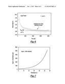 VOLATILE ORGANIC COMPOUND SENSOR diagram and image