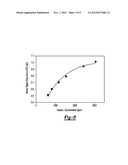 VOLATILE ORGANIC COMPOUND SENSOR diagram and image