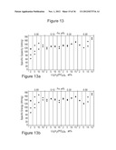 LITHIUM-ION BATTERY MATERIALS WITH IMPROVED PROPERTIES diagram and image