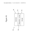 LITHIUM-ION BATTERY MATERIALS WITH IMPROVED PROPERTIES diagram and image