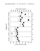 LITHIUM-ION BATTERY MATERIALS WITH IMPROVED PROPERTIES diagram and image