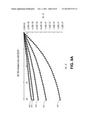 Nanocomposite and Method of Making Thereof diagram and image