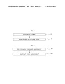 CARBON DIOXIDE ABSORBENT FOR EXHAUST GAS, AND PREPARATION METHOD THEREOF diagram and image