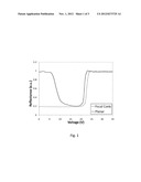 Tetraoxybiphenyl Ester Chiral Dopants for Cholesteric Liquid Crystal     Displays diagram and image