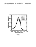 COPOLYMER SEMICONDUCTORS COMPRISING THIAZOLOTHIAZOLE OR BENZOBISTHIAZOLE,     OR BENZOBISOXAZOLE ELECTRON ACCEPTOR SUBUNITS, AND ELECTRON DONOR     SUBUNITS, AND THEIR USES IN TRANSISTORS AND SOLAR CELLS diagram and image