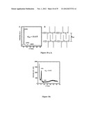 COPOLYMER SEMICONDUCTORS COMPRISING THIAZOLOTHIAZOLE OR BENZOBISTHIAZOLE,     OR BENZOBISOXAZOLE ELECTRON ACCEPTOR SUBUNITS, AND ELECTRON DONOR     SUBUNITS, AND THEIR USES IN TRANSISTORS AND SOLAR CELLS diagram and image