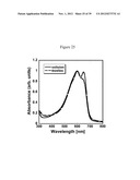 COPOLYMER SEMICONDUCTORS COMPRISING THIAZOLOTHIAZOLE OR BENZOBISTHIAZOLE,     OR BENZOBISOXAZOLE ELECTRON ACCEPTOR SUBUNITS, AND ELECTRON DONOR     SUBUNITS, AND THEIR USES IN TRANSISTORS AND SOLAR CELLS diagram and image