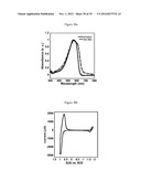 COPOLYMER SEMICONDUCTORS COMPRISING THIAZOLOTHIAZOLE OR BENZOBISTHIAZOLE,     OR BENZOBISOXAZOLE ELECTRON ACCEPTOR SUBUNITS, AND ELECTRON DONOR     SUBUNITS, AND THEIR USES IN TRANSISTORS AND SOLAR CELLS diagram and image