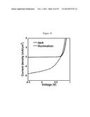 COPOLYMER SEMICONDUCTORS COMPRISING THIAZOLOTHIAZOLE OR BENZOBISTHIAZOLE,     OR BENZOBISOXAZOLE ELECTRON ACCEPTOR SUBUNITS, AND ELECTRON DONOR     SUBUNITS, AND THEIR USES IN TRANSISTORS AND SOLAR CELLS diagram and image