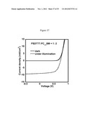 COPOLYMER SEMICONDUCTORS COMPRISING THIAZOLOTHIAZOLE OR BENZOBISTHIAZOLE,     OR BENZOBISOXAZOLE ELECTRON ACCEPTOR SUBUNITS, AND ELECTRON DONOR     SUBUNITS, AND THEIR USES IN TRANSISTORS AND SOLAR CELLS diagram and image