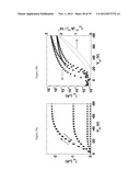 COPOLYMER SEMICONDUCTORS COMPRISING THIAZOLOTHIAZOLE OR BENZOBISTHIAZOLE,     OR BENZOBISOXAZOLE ELECTRON ACCEPTOR SUBUNITS, AND ELECTRON DONOR     SUBUNITS, AND THEIR USES IN TRANSISTORS AND SOLAR CELLS diagram and image