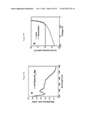 COPOLYMER SEMICONDUCTORS COMPRISING THIAZOLOTHIAZOLE OR BENZOBISTHIAZOLE,     OR BENZOBISOXAZOLE ELECTRON ACCEPTOR SUBUNITS, AND ELECTRON DONOR     SUBUNITS, AND THEIR USES IN TRANSISTORS AND SOLAR CELLS diagram and image