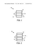 NON-VOLATILE RESISTIVE SENSE MEMORY WITH IMPROVED SWITCHING diagram and image