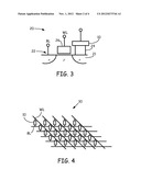 NON-VOLATILE RESISTIVE SENSE MEMORY WITH IMPROVED SWITCHING diagram and image