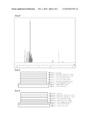 ORGANIC ELECTROLUMINESCENT DEVICE diagram and image