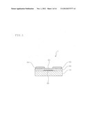 SPUTTERING TARGET, OXIDE SEMICONDUCTOR FILM AND SEMICONDUCTOR DEVICE diagram and image