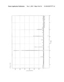 SPUTTERING TARGET, OXIDE SEMICONDUCTOR FILM AND SEMICONDUCTOR DEVICE diagram and image