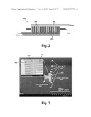 Device and Method For RF Characterization of Nanostructures and High     Impedance Devices diagram and image