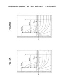 SEMICONDUCTOR DEVICE AND METHOD OF MANUFACTURING SAME diagram and image