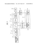 SEMICONDUCTOR DEVICE AND POWER SUPPLY DEVICE USING THE SAME diagram and image