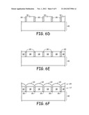 DIELECTRIC BARRIERS FOR PIXEL ARRAYS diagram and image