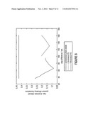 PHOTODETECTOR, IMAGE SENSOR AND METHOD FOR MANUFACTURING diagram and image