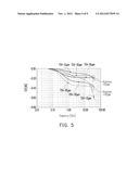 FILLED THROUGH-SILICON VIA AND THE FABRICATION METHOD THEREOF diagram and image