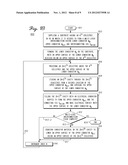 MULTILAYER INTERCONNECT STRUCTURE AND METHOD FOR INTEGRATED CIRCUITS diagram and image