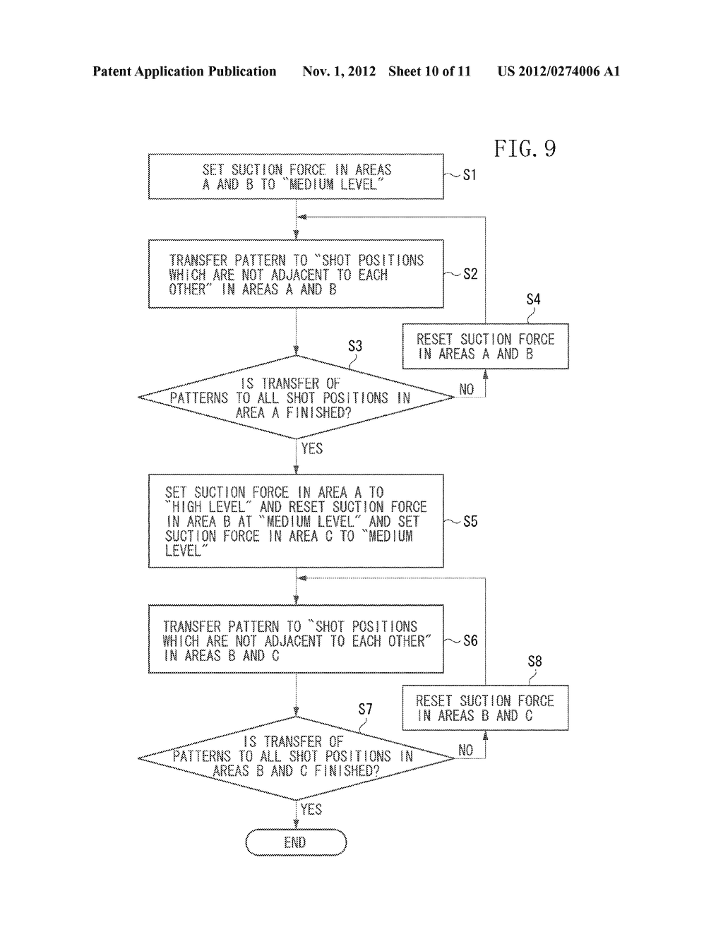 IMPRINT APPARATUS, IMPRINT METHOD, AND METHOD FOR PRODUCING DEVICE - diagram, schematic, and image 11