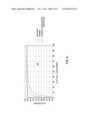 SWITCHING COORDINATION OF DISTRIBUTED DC-DC CONVERTERS FOR HIGHLY     EFFICIENT PHOTOVOLTAIC POWER PLANTS diagram and image