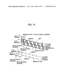 Rotating Electric Machine diagram and image