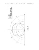 ULTRASONIC SENSOR diagram and image