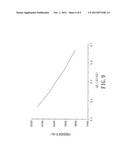 ULTRASONIC SENSOR diagram and image