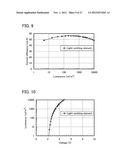 Light-Emitting Device, Electronic Device, and Lighting Device Utilizing     Phosphorescence diagram and image