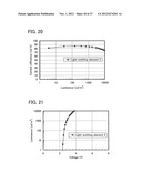 Light-Emitting Device, Electronic Device, and Lighting Device Utilizing     Phosphorescence diagram and image