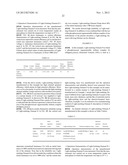 Light-Emitting Device, Electronic Device, and Lighting Device Utilizing     Phosphorescence diagram and image