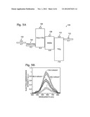 Colloidal Silicon Quantum Dot Visible Spectrum Light-Emitting Diode diagram and image