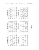 HARMONIC NOISE REDUCTION diagram and image