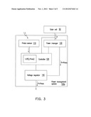 POWER MANAGEMENT SYSTEM AND METHOD THEREOF diagram and image