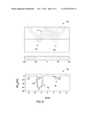 METHOD AND APPARATUS FOR IMAGING A PATIENT USING LOCAL SHIM COILS diagram and image