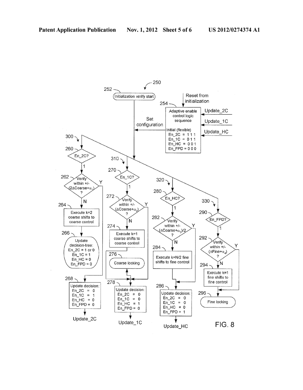 FAST MEASUREMENT INITIALIZATION FOR MEMORY - diagram, schematic, and image 06