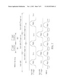 LOW POWER DISCRETE-TIME ELECTRONIC CIRCUIT diagram and image