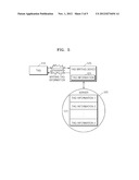 METHOD OF WRITING AND REPRODUCING MULTIMEDIA SERVICE BY USING TAG AND     APPARATUS THEREFOR diagram and image